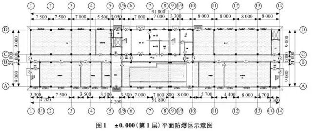 BC体育(中国)官方网站墙